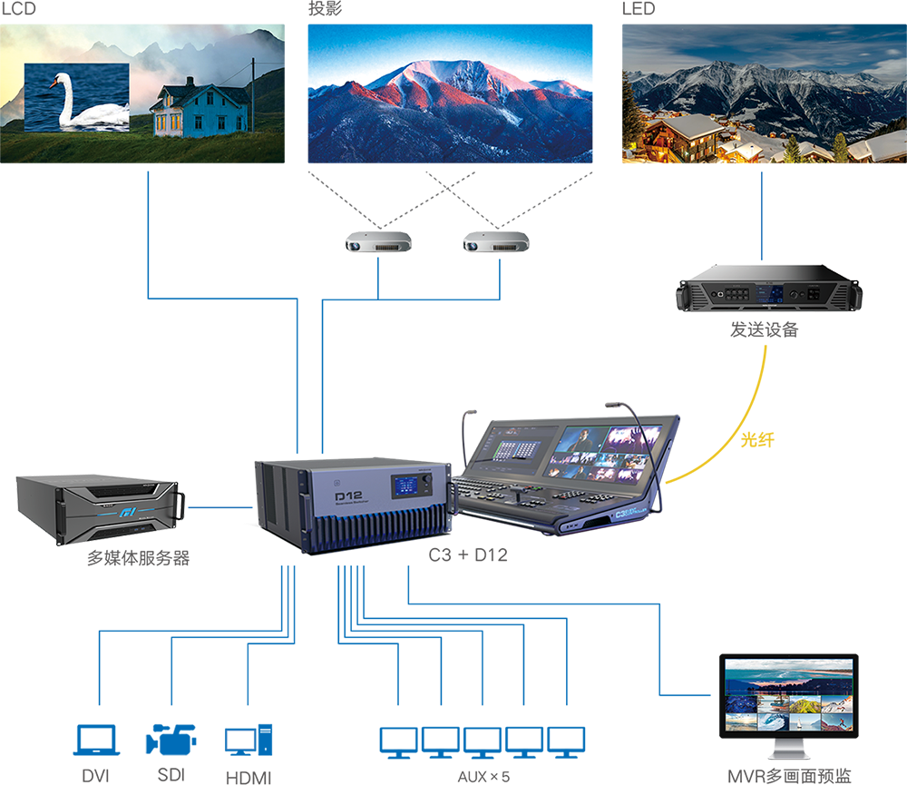 BWIN����Ӯ����(����)Ψһ�ٷ���վ-Officials Website