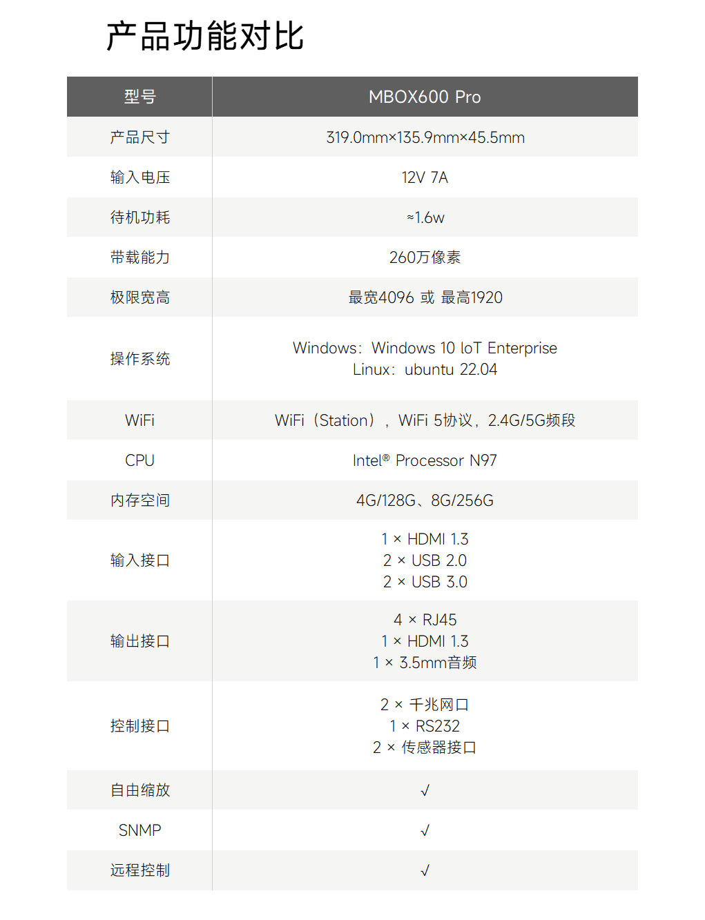 BWIN����Ӯ����(����)Ψһ�ٷ���վ-Officials Website